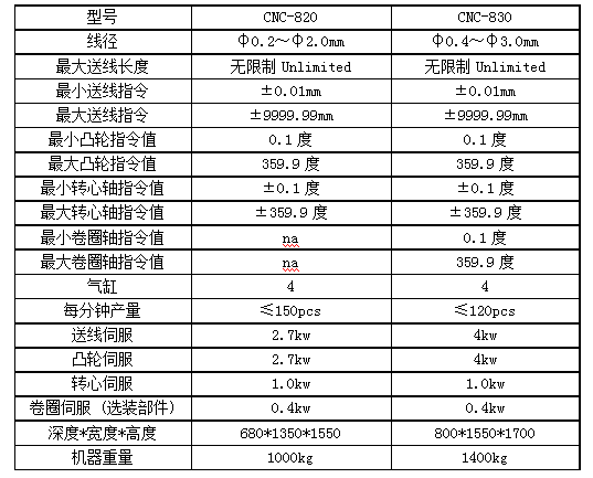 微信截圖_20171220192751 微信截圖_20171220192751